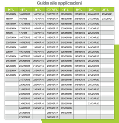 Calze da Neve Auto Omologate Italia, Montaggio Facile, 2 Catene Neve
