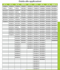 Calze da Neve Auto Omologate Italia, Montaggio Facile, 2 Catene Neve