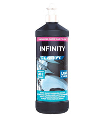 Infinity Nano Polish Lucidante Auto Professionale 1 Litro